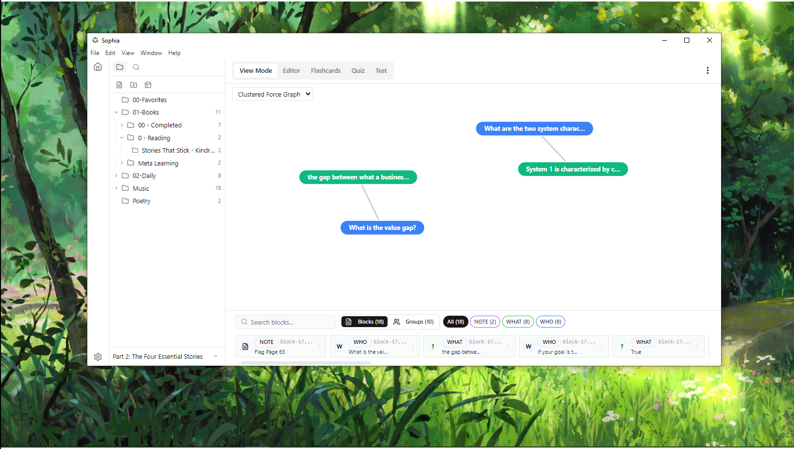 Sophia - View Mode - Semantic view of notes